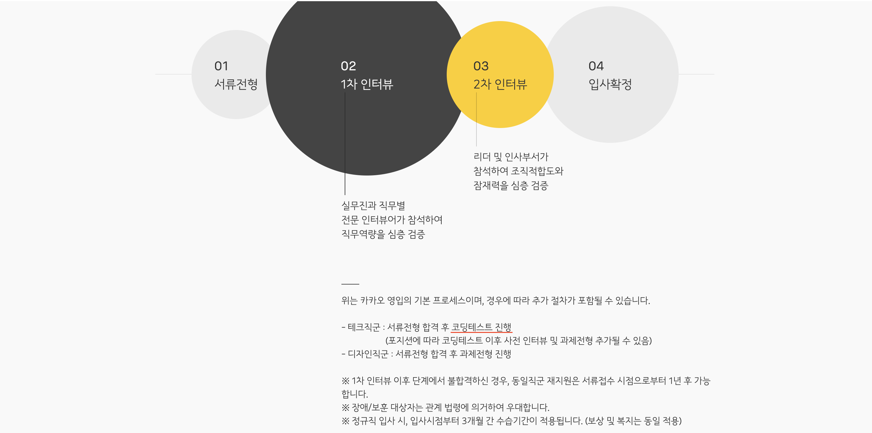 k사